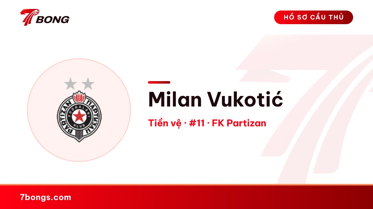 Milan Vukotić — FK Partizan