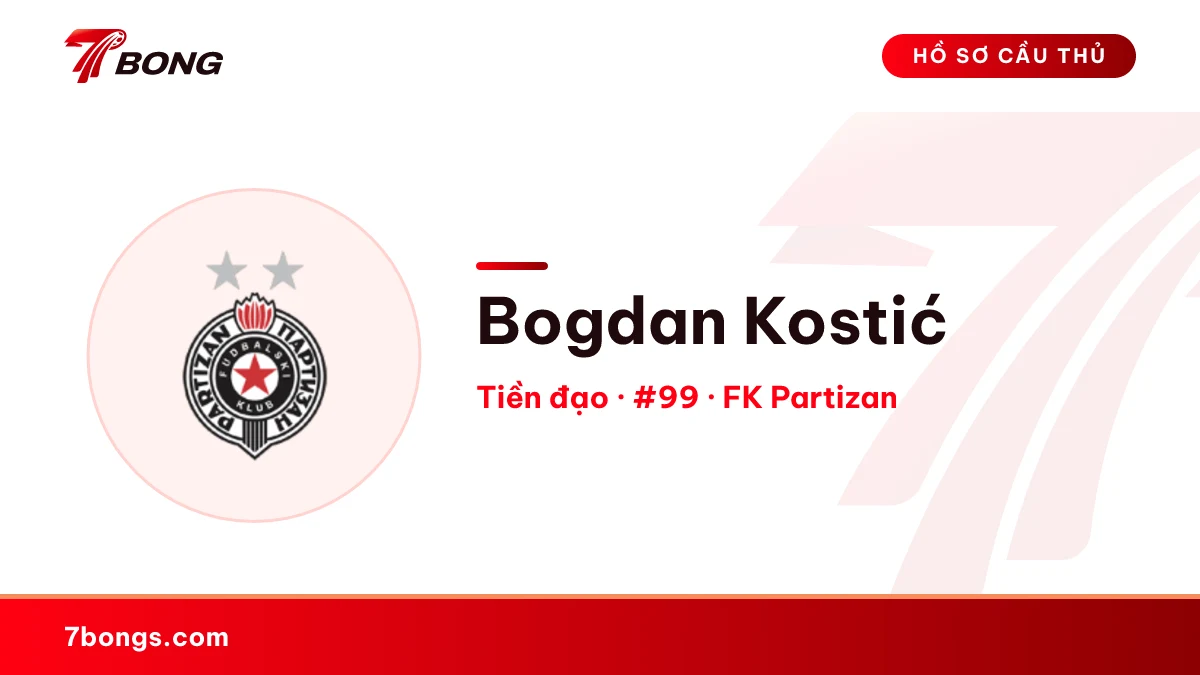 Bogdan Kostić — FK Partizan