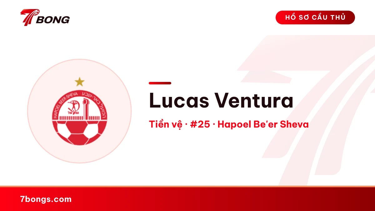 Lucas Ventura — Hapoel Be'er Sheva