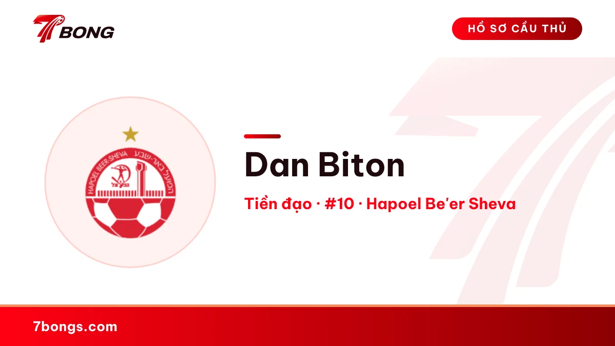 Dan Biton — Hapoel Be'er Sheva
