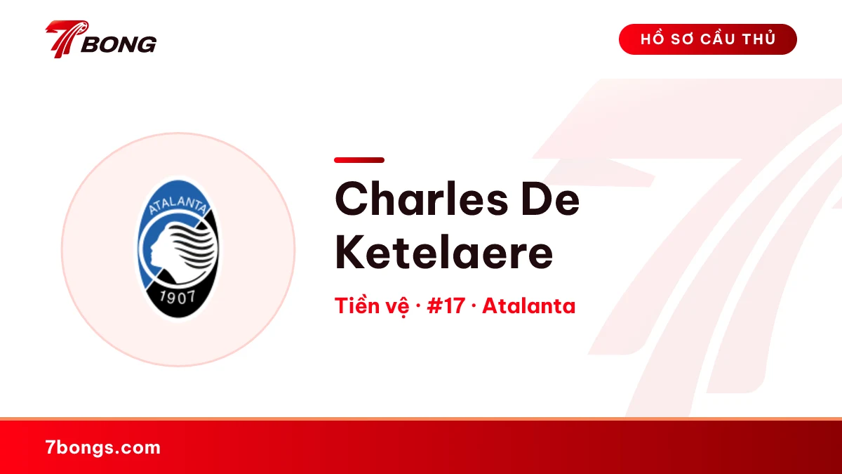 Charles De Ketelaere — Atalanta