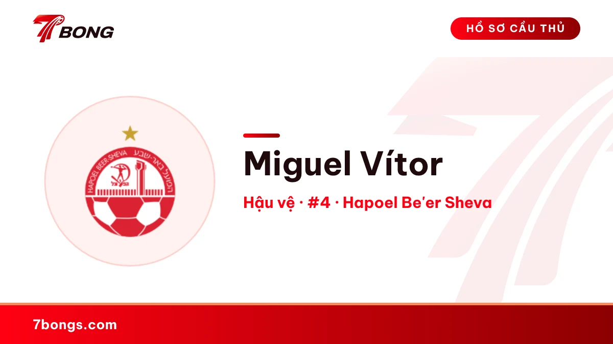 Miguel Vítor — Hapoel Be'er Sheva