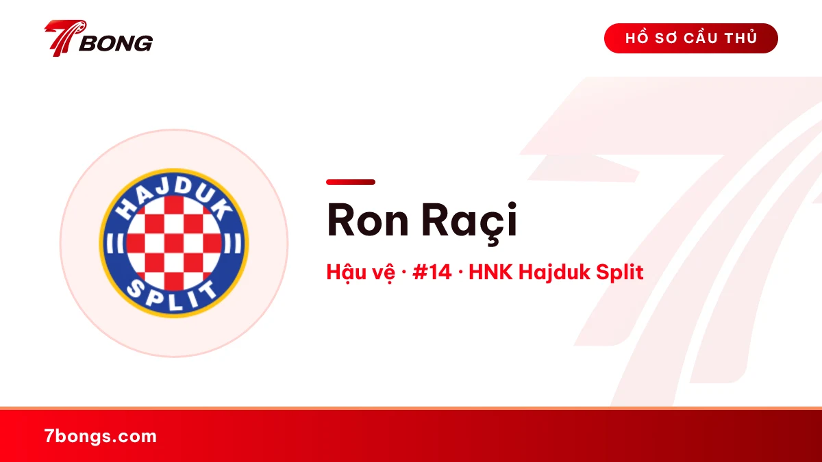 Ron Raçi — HNK Hajduk Split