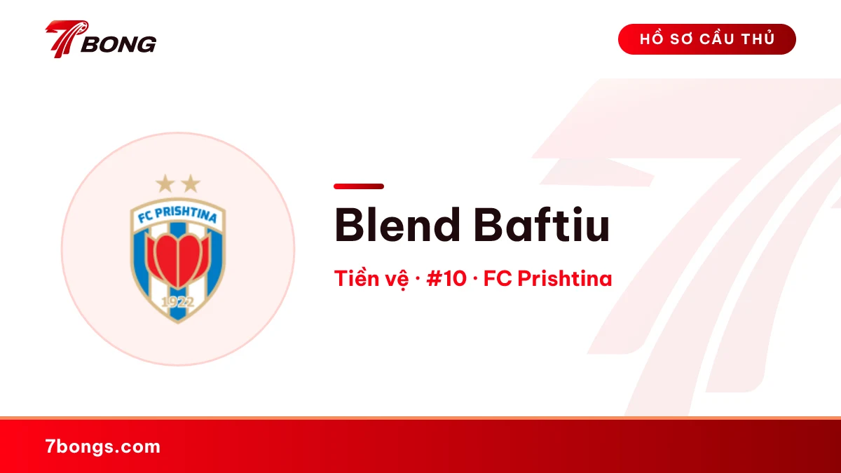 Blend Baftiu — FC Prishtina