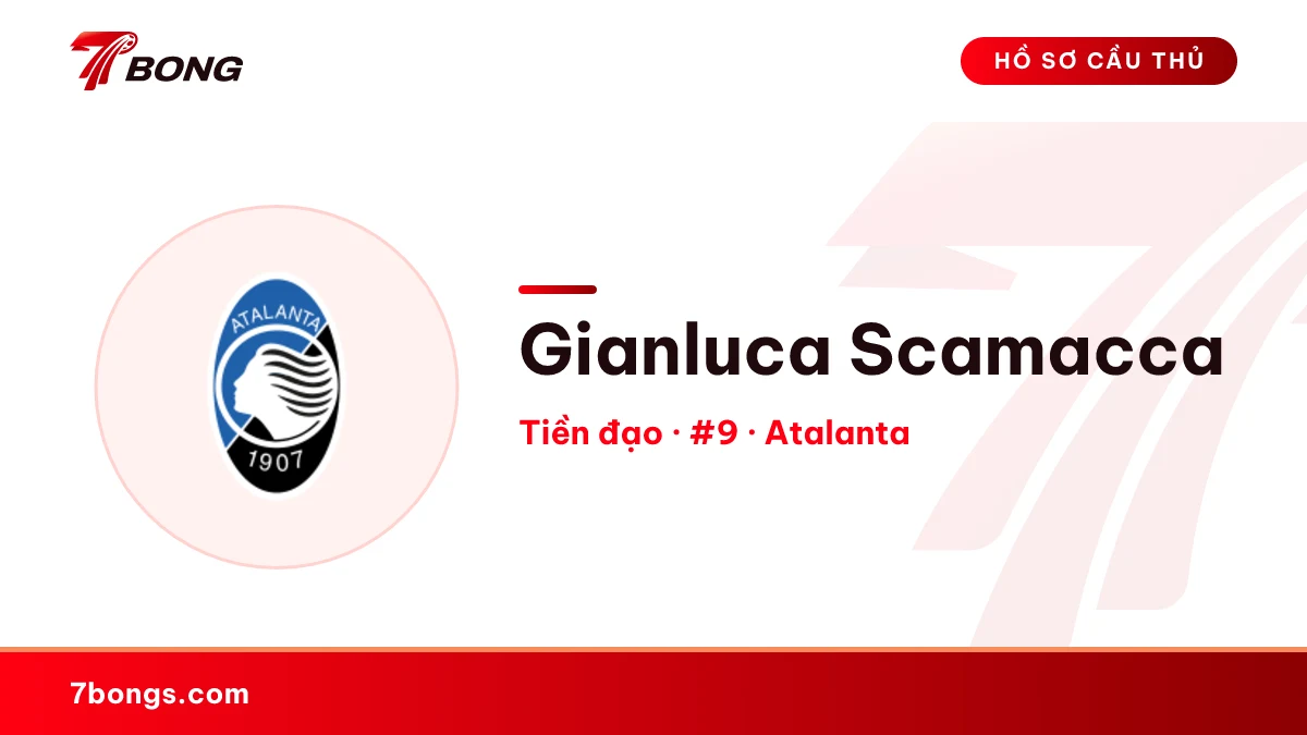 Gianluca Scamacca — Atalanta