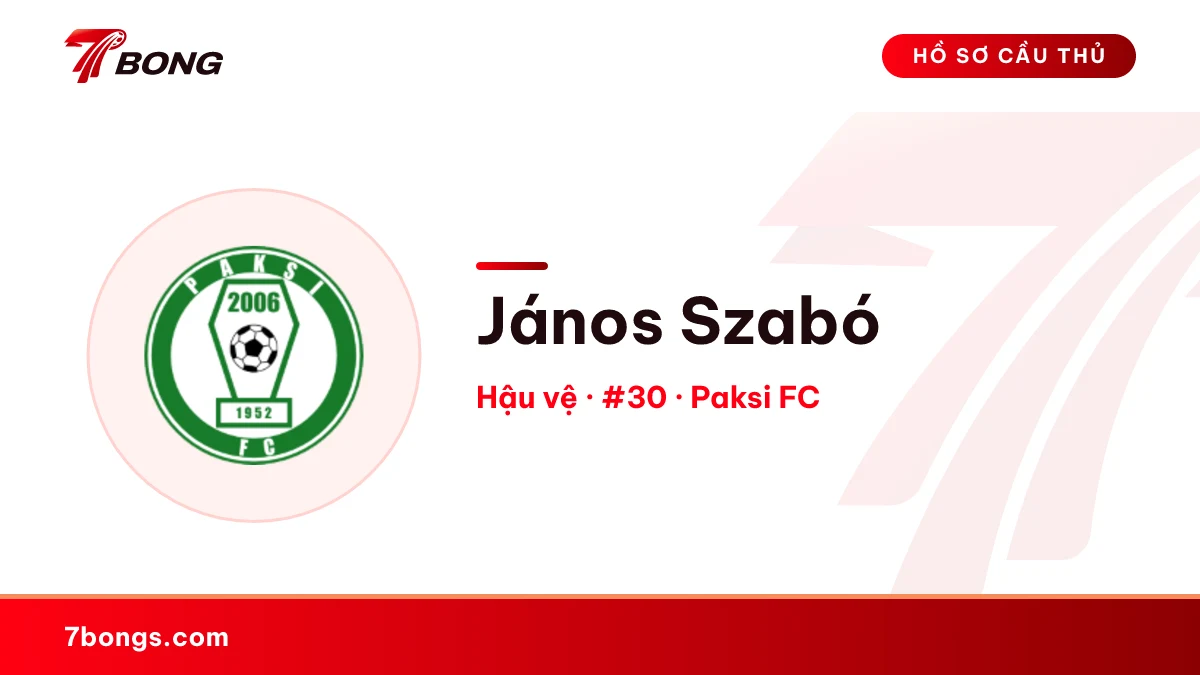 János Szabó — Paksi FC