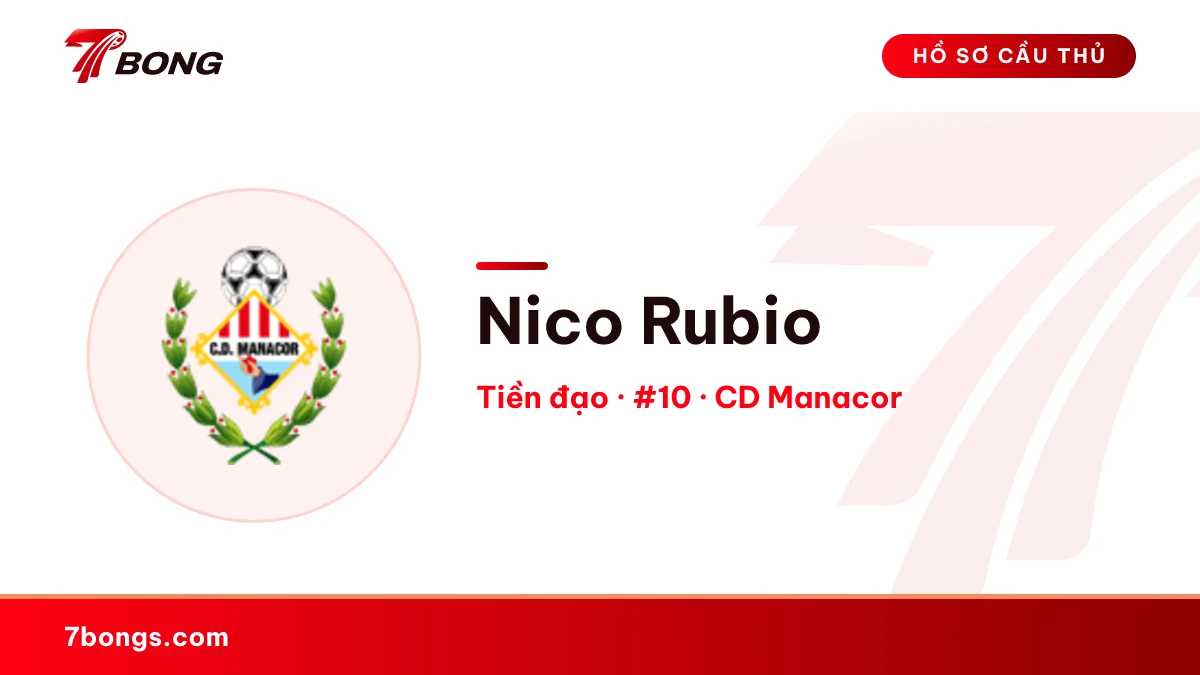 Nico Rubio — CD Manacor