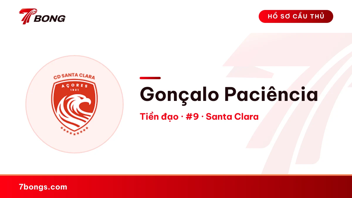 Gonçalo Paciência — Santa Clara