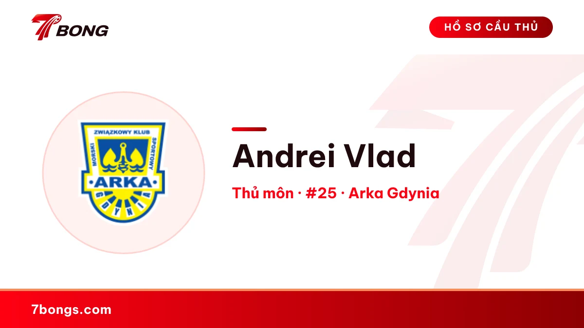 Andrei Vlad — Arka Gdynia