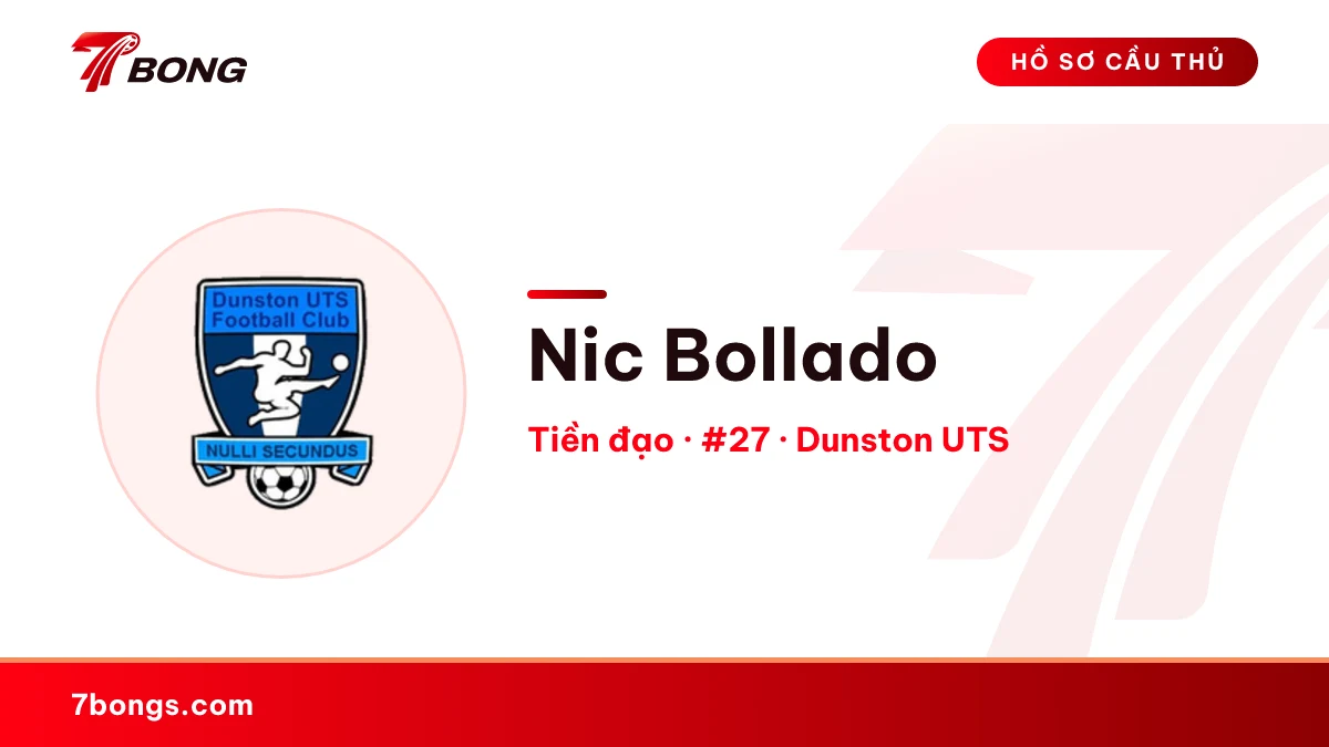 Nic Bollado — Dunston UTS