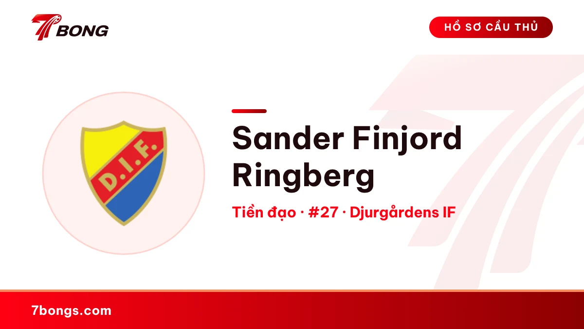 Sander Finjord Ringberg — Djurgårdens IF