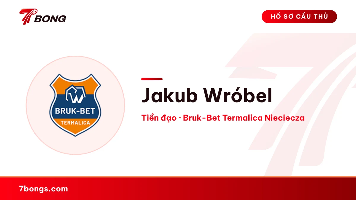 Jakub Wróbel — Bruk-Bet Termalica Nieciecza
