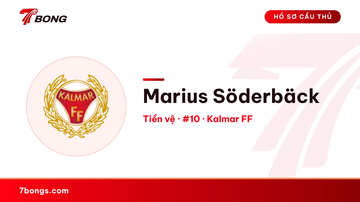 Marius Söderbäck — Kalmar FF
