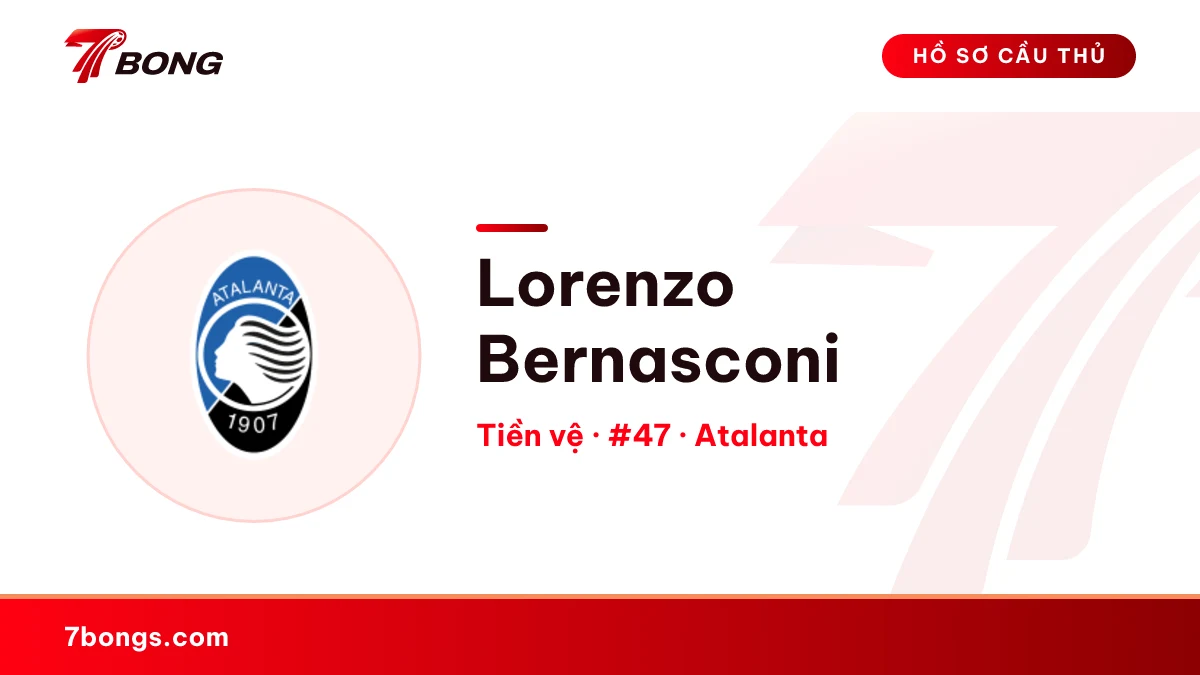 Lorenzo Bernasconi — Atalanta
