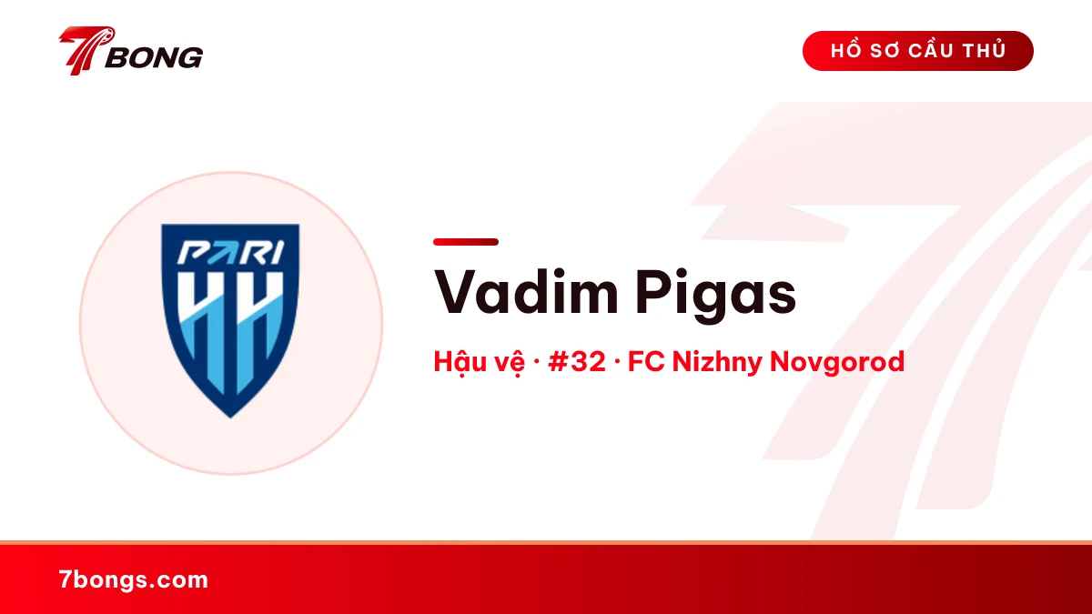 Vadim Pigas — FC Nizhny Novgorod