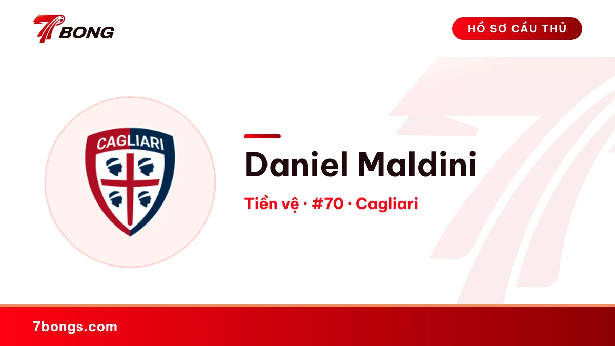 Daniel Maldini — Cagliari