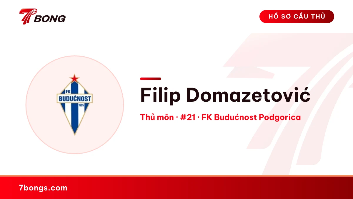Filip Domazetović — FK Budućnost Podgorica