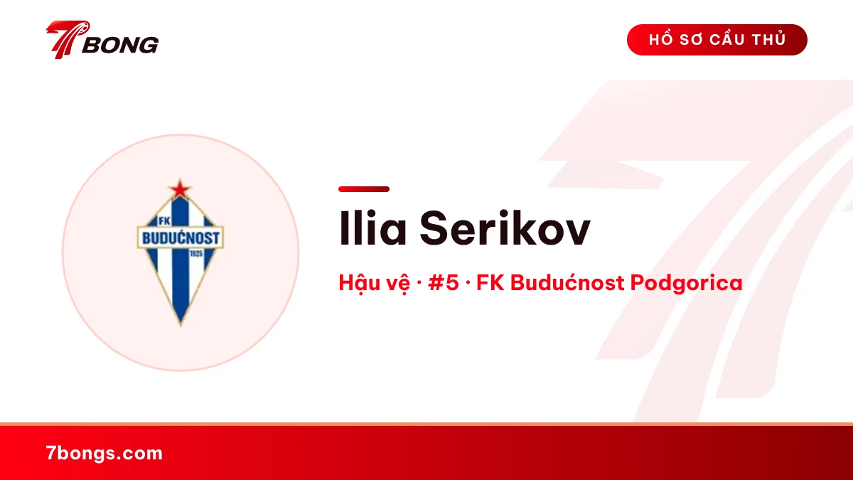 Ilia Serikov — FK Budućnost Podgorica