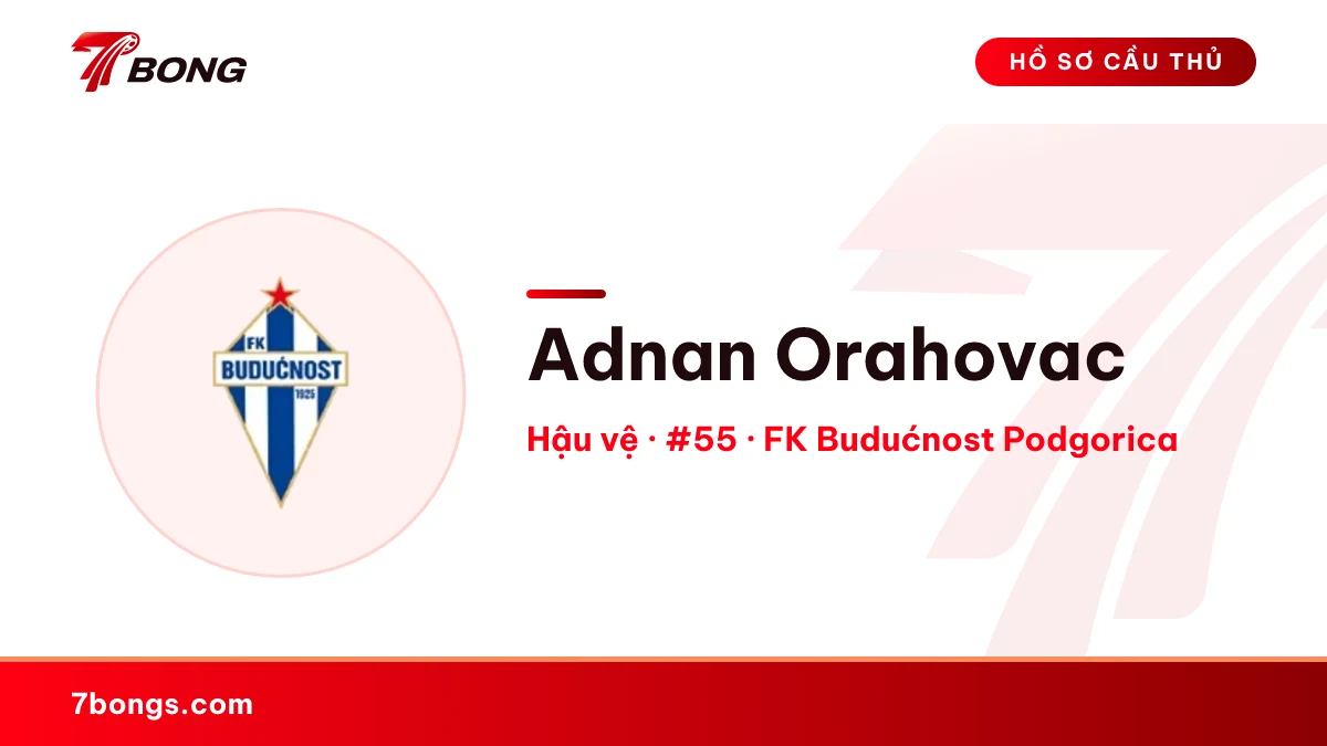 Adnan Orahovac — FK Budućnost Podgorica