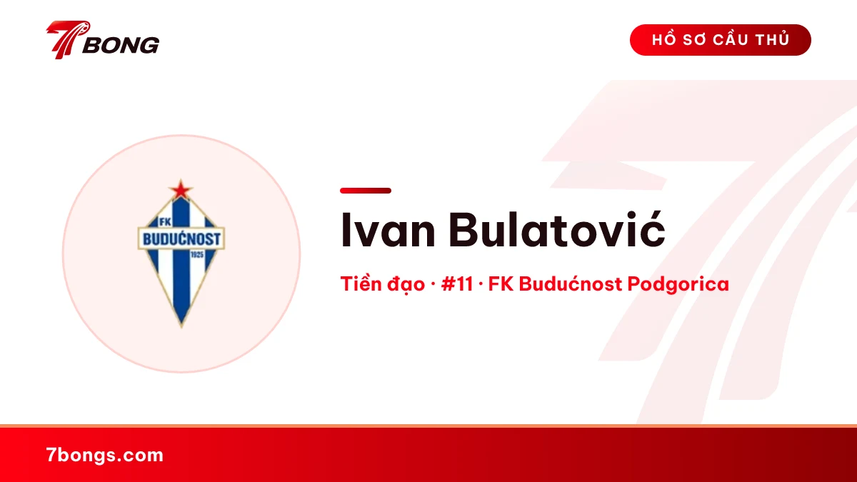 Ivan Bulatović — FK Budućnost Podgorica