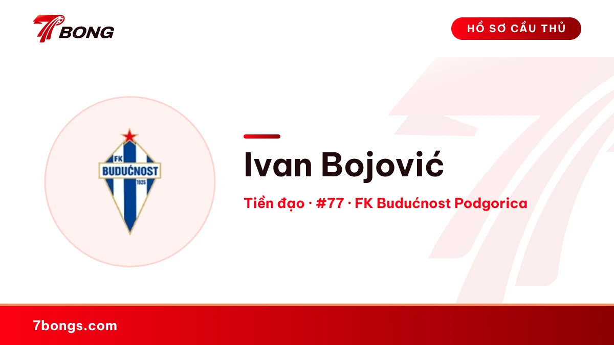 Ivan Bojović — FK Budućnost Podgorica
