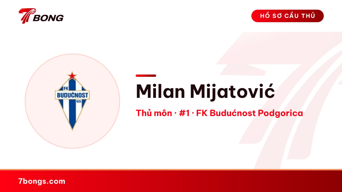 Milan Mijatović — FK Budućnost Podgorica