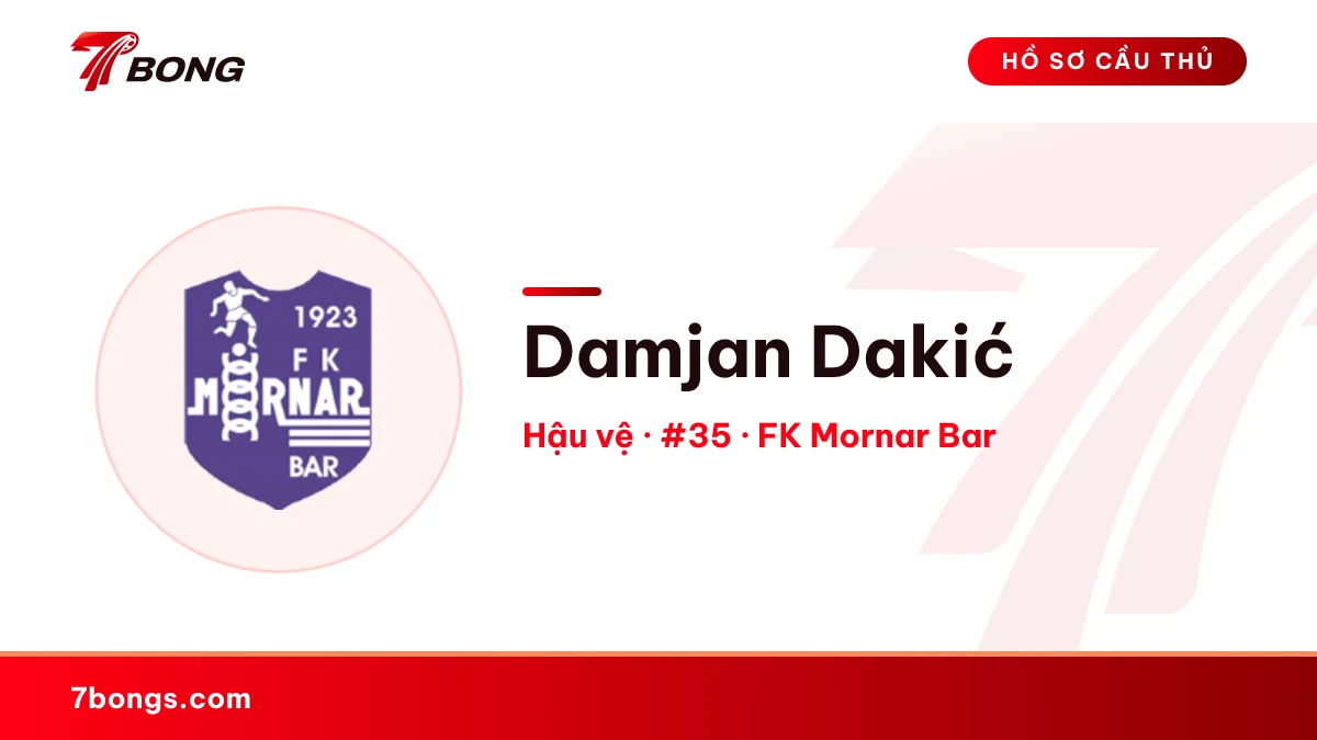 Damjan Dakić — FK Mornar Bar