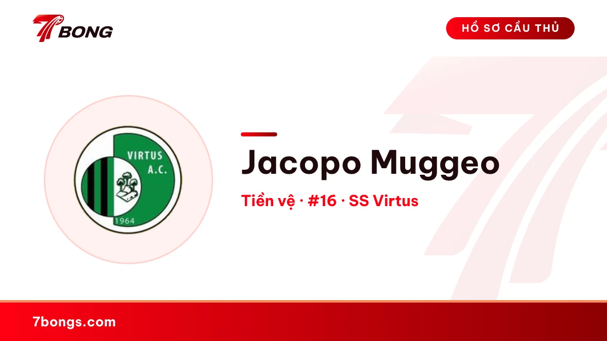 Jacopo Muggeo — SS Virtus