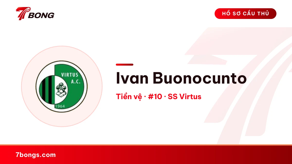 Ivan Buonocunto — SS Virtus
