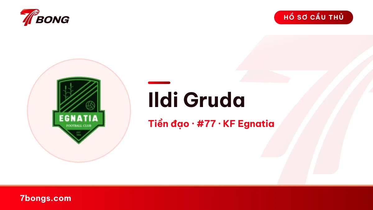 Ildi Gruda — KF Egnatia