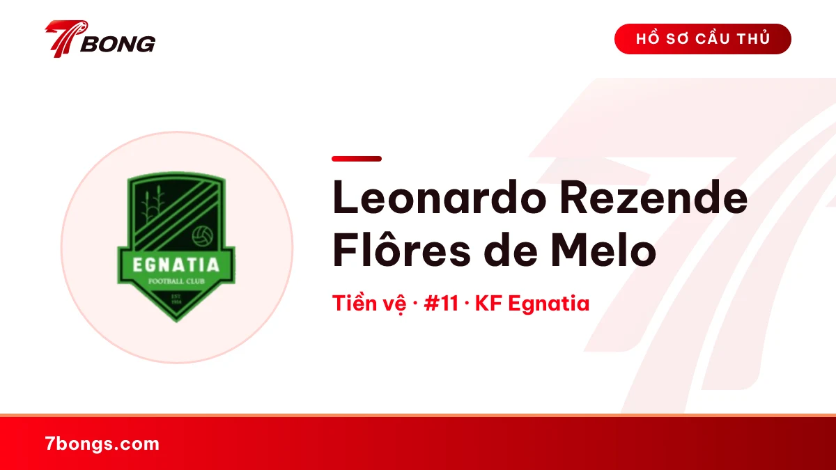 Leonardo Rezende Flôres de Melo — KF Egnatia