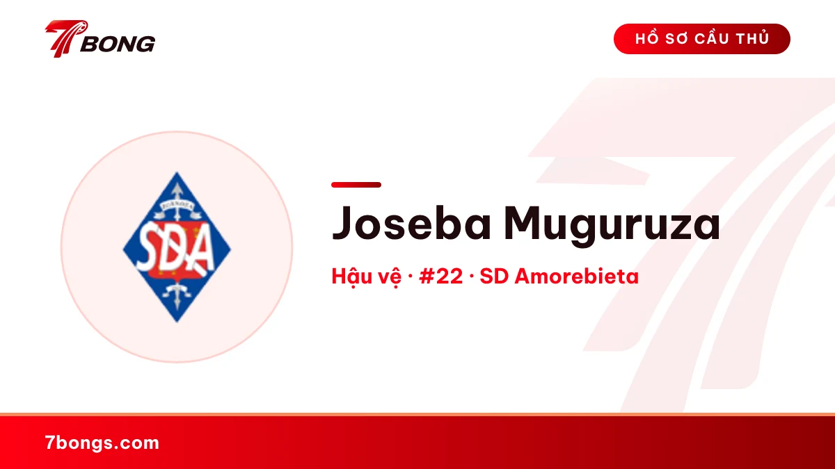 Joseba Muguruza — SD Amorebieta