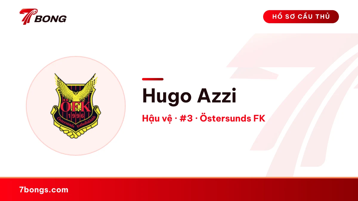 Hugo Azzi — Östersunds FK