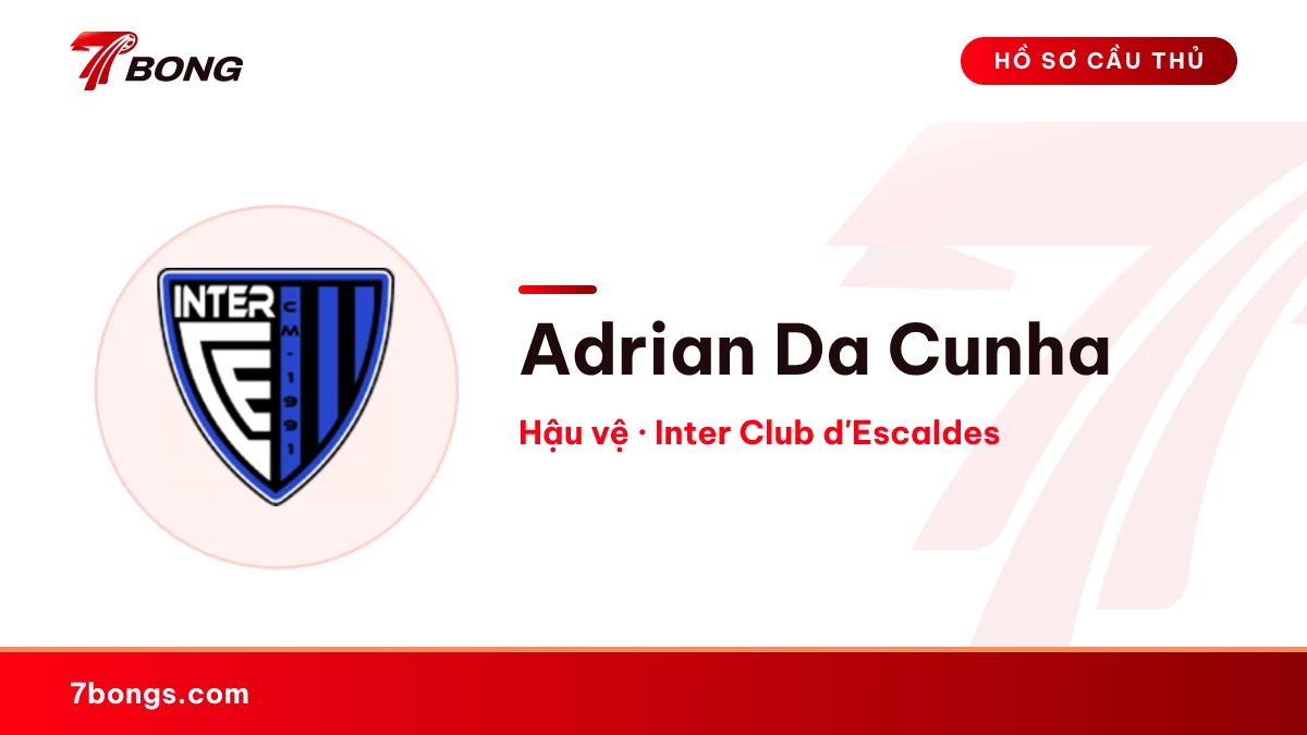 Adrian Da Cunha — Inter Club d'Escaldes