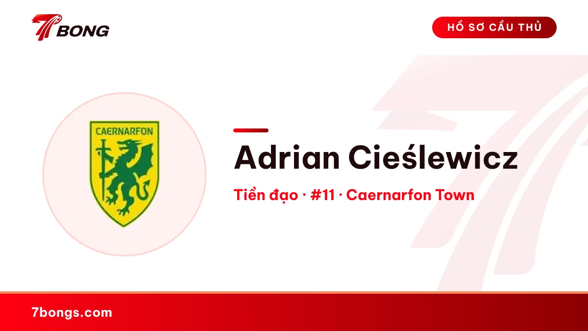 Adrian Cieślewicz — Caernarfon Town