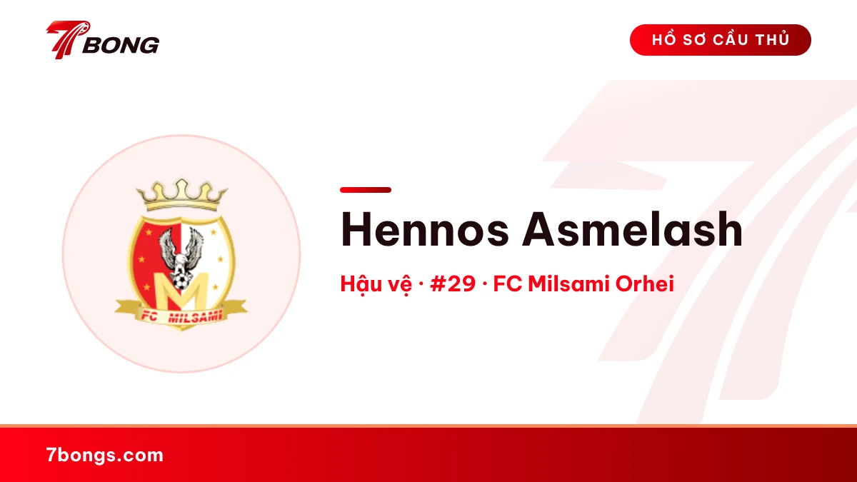 Hennos Asmelash — FC Milsami Orhei