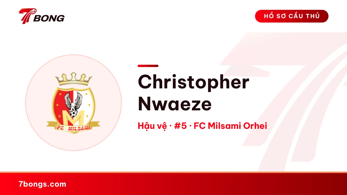 Christopher Nwaeze — FC Milsami Orhei