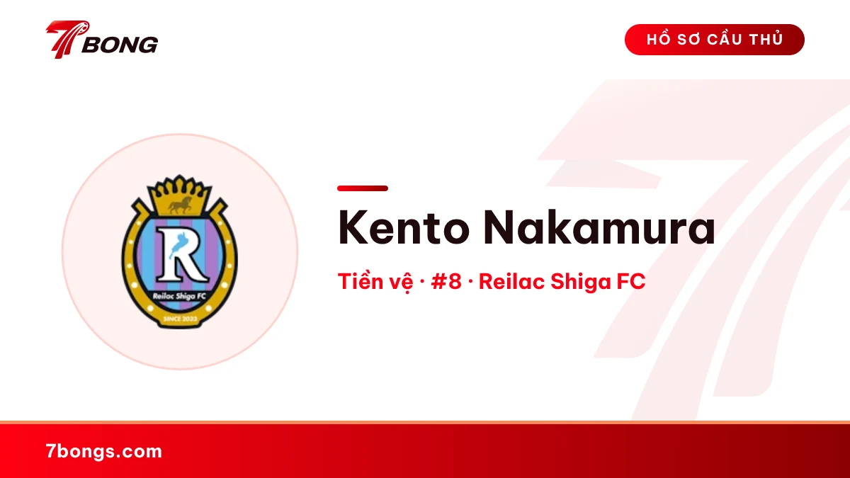 Kento Nakamura — Reilac Shiga FC