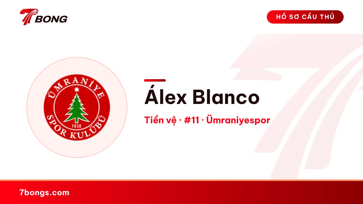 Álex Blanco — Ümraniyespor