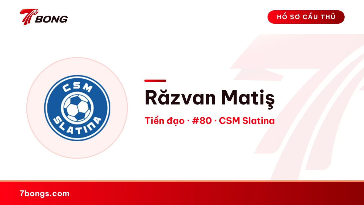 Răzvan Matiş — CSM Slatina