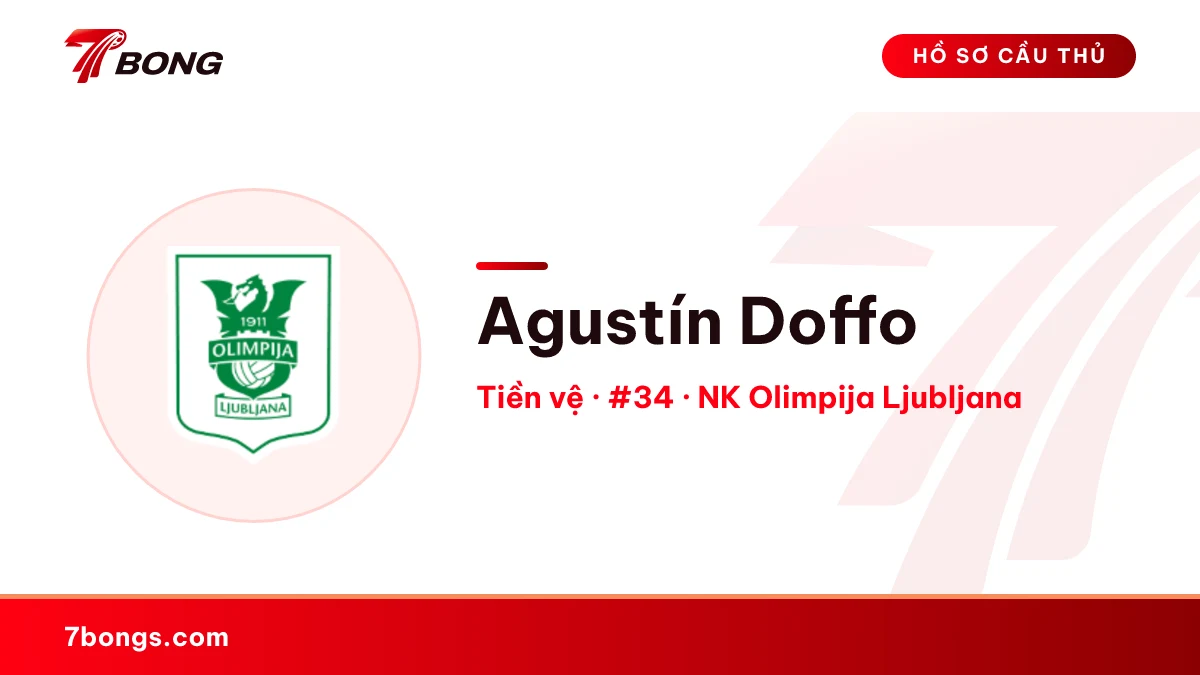Agustín Doffo — NK Olimpija Ljubljana