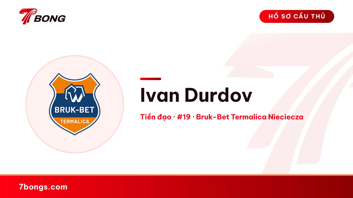 Ivan Durdov — Bruk-Bet Termalica Nieciecza