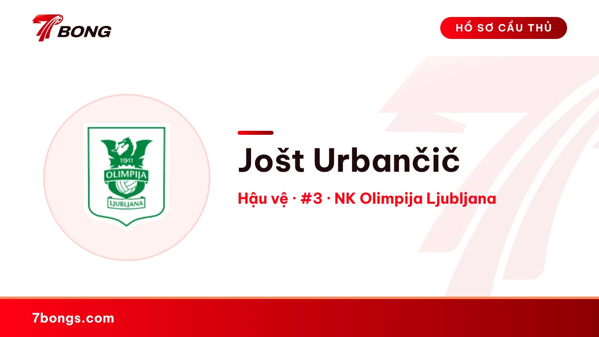 Jošt Urbančič — NK Olimpija Ljubljana