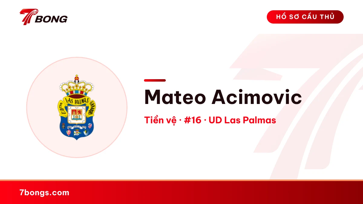 Mateo Acimovic — UD Las Palmas