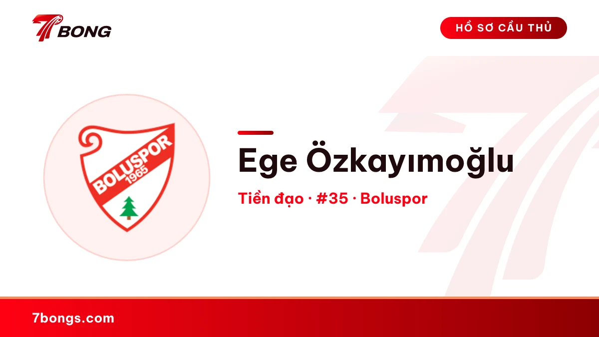 Ege Özkayımoğlu — Boluspor