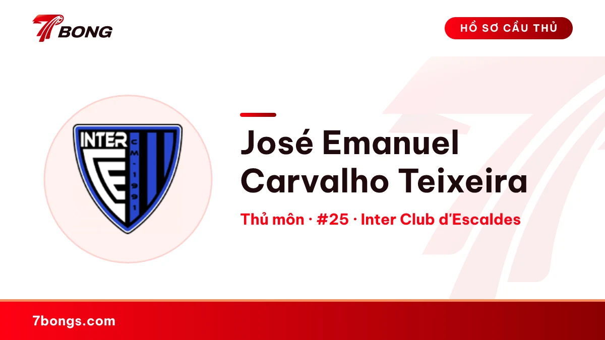 José Emanuel Carvalho Teixeira — Inter Club d'Escaldes