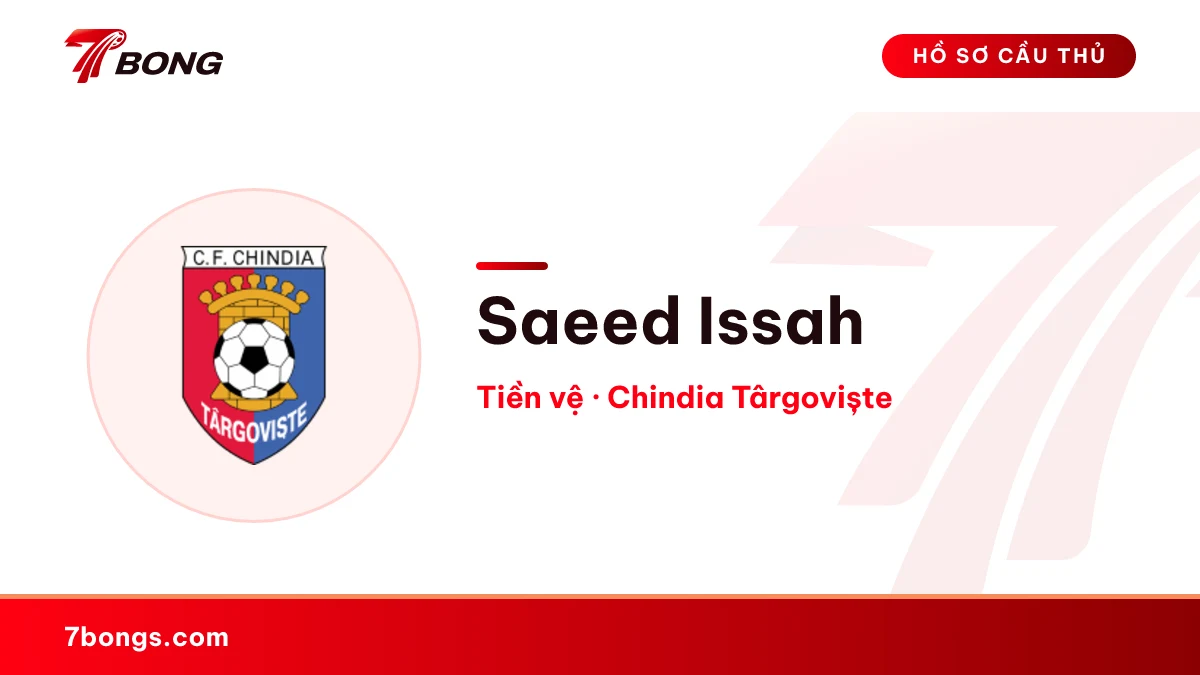 Saeed Issah — Chindia Târgoviște