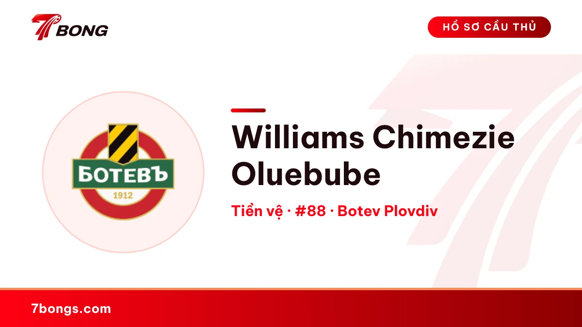 Williams Chimezie Oluebube — Botev Plovdiv