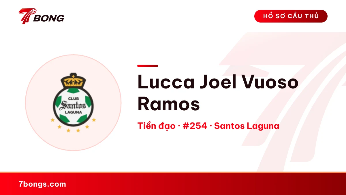 Lucca Joel Vuoso Ramos — Santos Laguna
