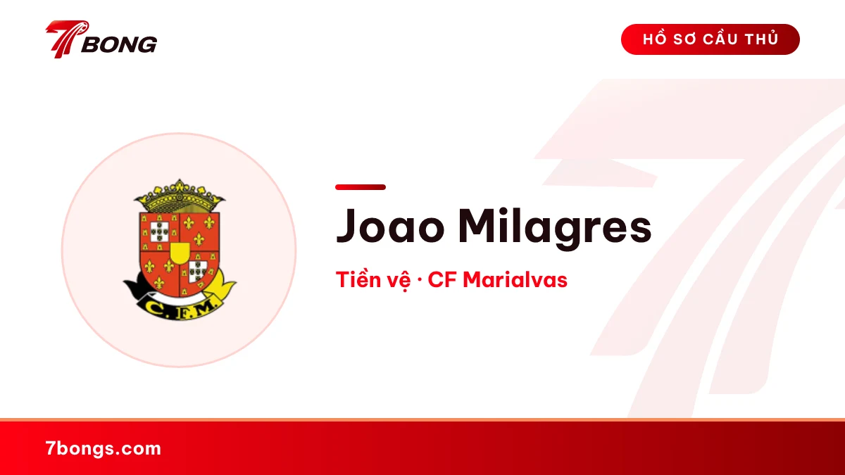 Joao Milagres — CF Marialvas